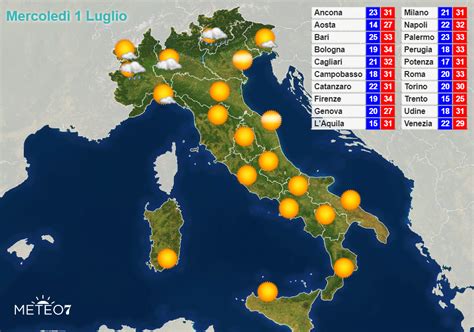 IL METEO Meteo e previsioni del tempo in Italia * iLMeteo.it.